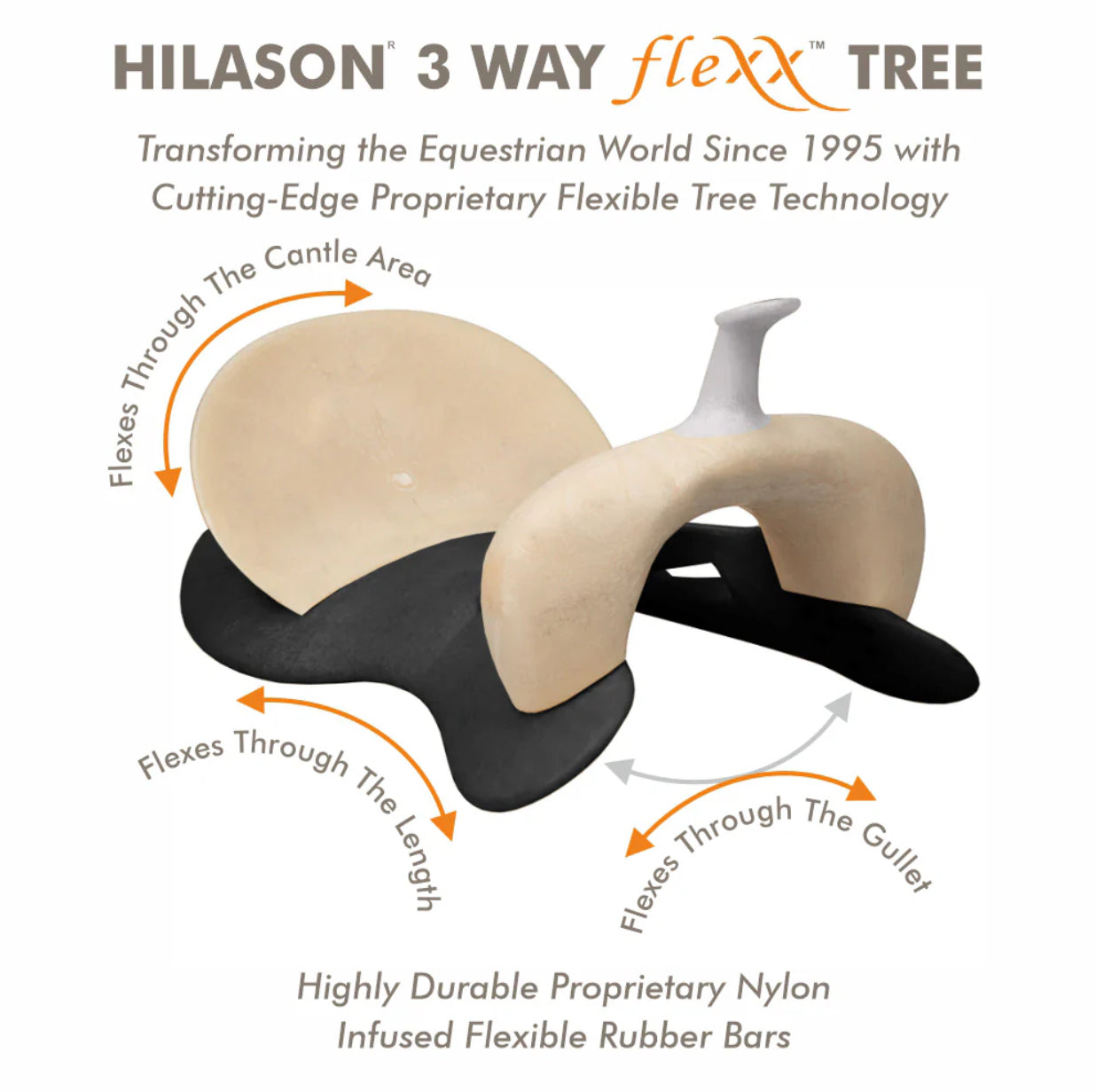 Hilason Flex Tree Cordura Synthetic Western Saddle-Black-FQHB-15”