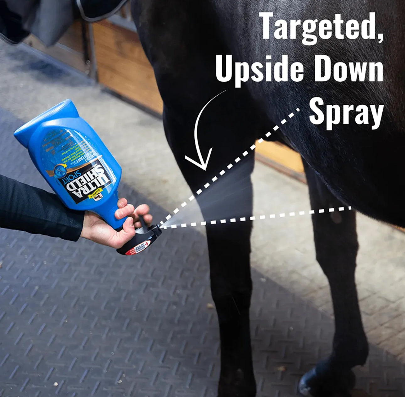 UltraShield Fly Spray-Green-32 Fl Oz