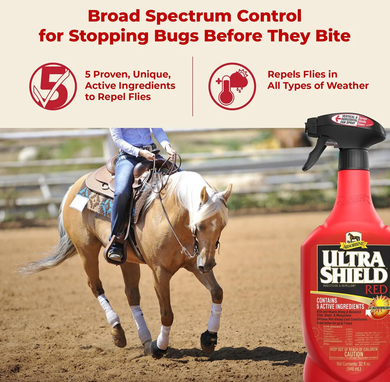 UltraShield Fly Spray-Green-32 Fl Oz